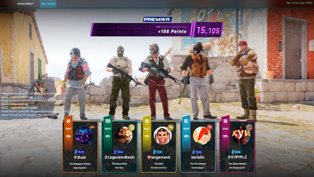 Изображение CS 2 с конфигом на стрельбу №3